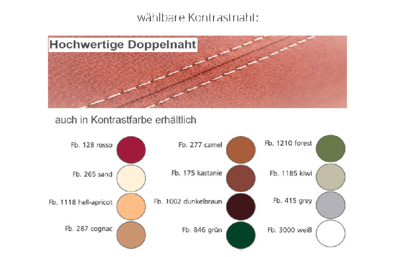 Kontrastnaht