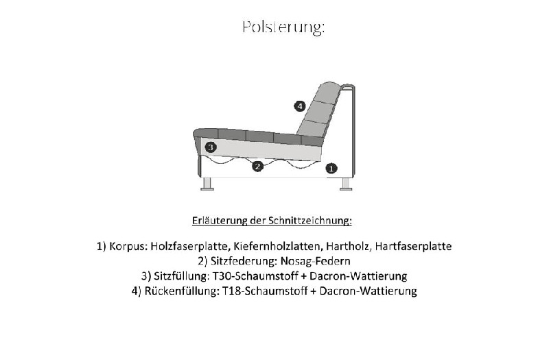 Polsterung
