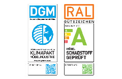 Musterring Labels