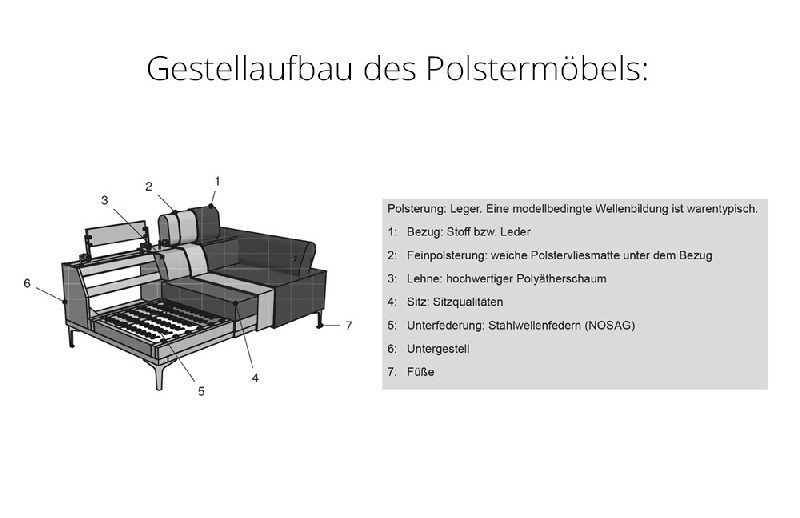Gestellaufbau