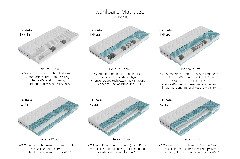 Matratzenausführung Drell