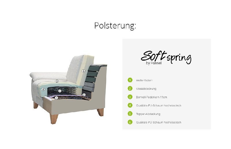 Polsterung