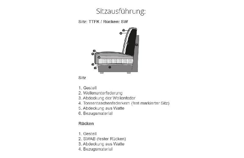 Polsterung