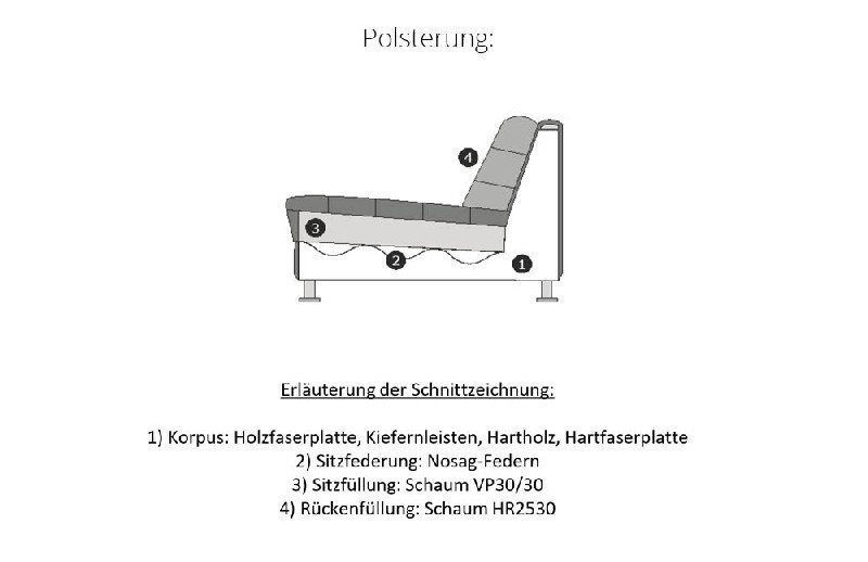 Polsterung