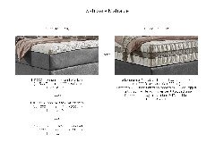 Matratzenausführung