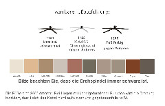 Fußausführung