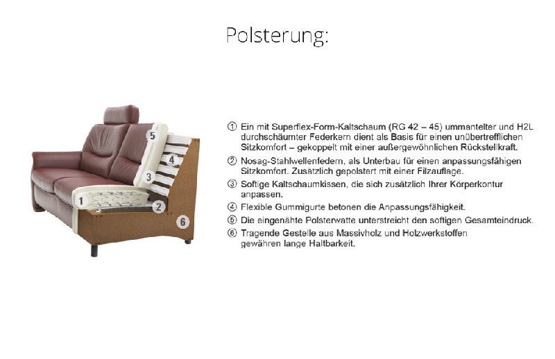 Polsterung
