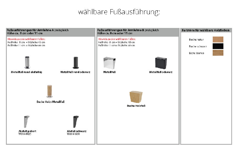 Fußausführung