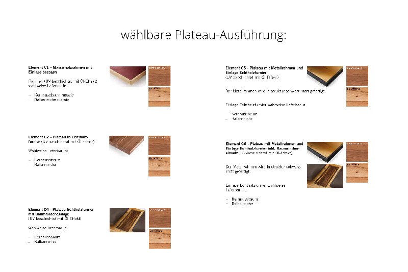 Plateau
