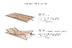 Lattenrost