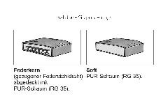 Polsterung