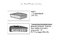 Sitzausführung