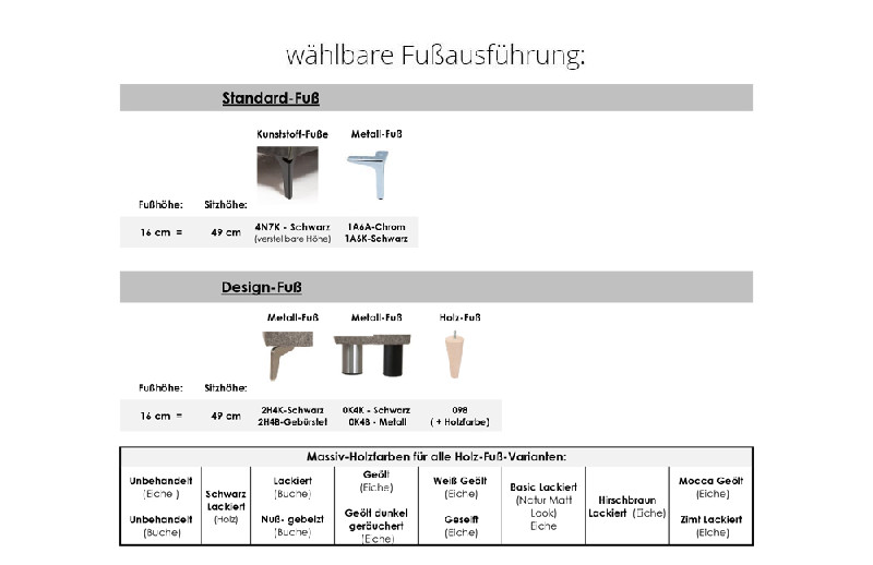 Fußausführung