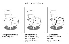 Armlehnenvarianten