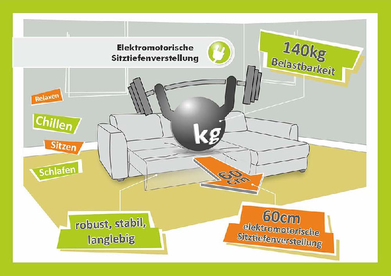 60cm Sitztiefenverstellung/140kg Belastbarkeit