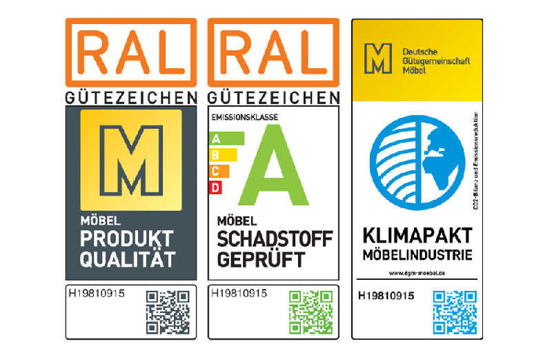 Labels neu ab 08.2026