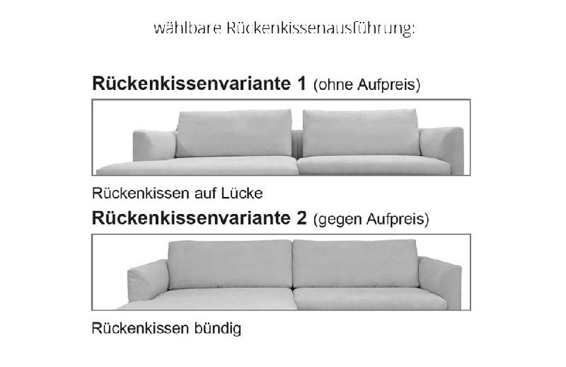 Rückenkissenausführung