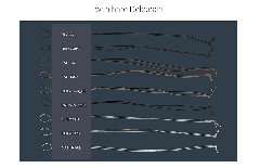 Dekonaht
