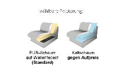 Polsterung