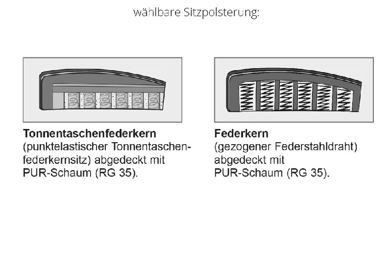 Sitzausführung