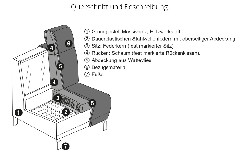 Querschnitt