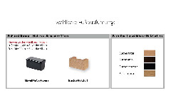 Fußausführung
