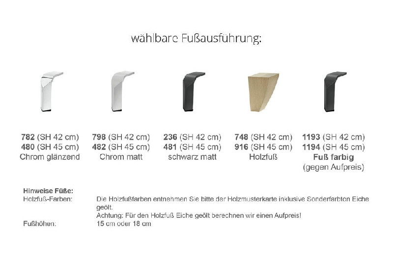 Fußausführung