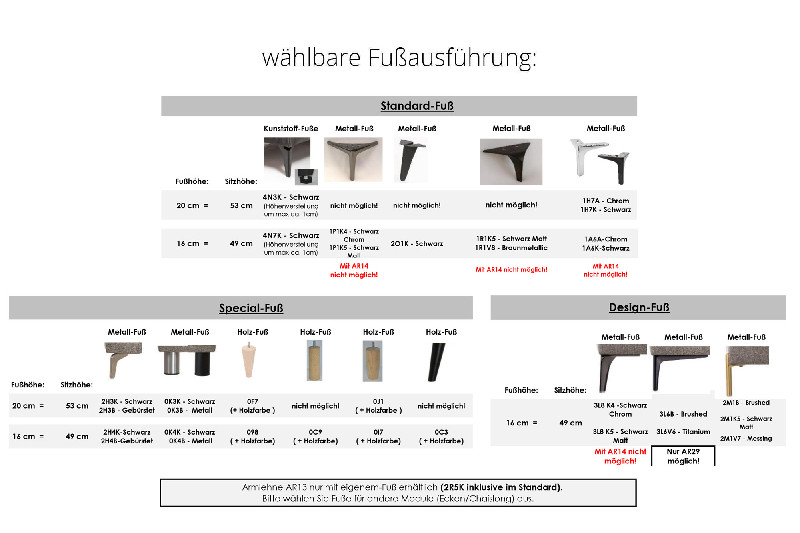 Fußausführung