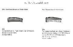 Sitzausführung