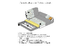 Polsterung