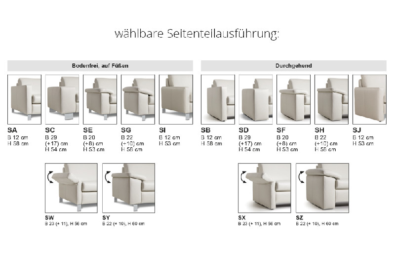 Seitenteilausführung