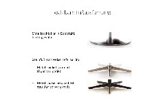 Fußausführung