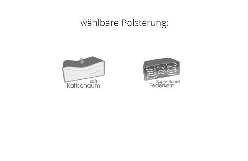 Polsterung