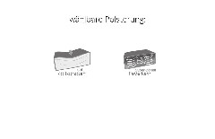 Polsterung