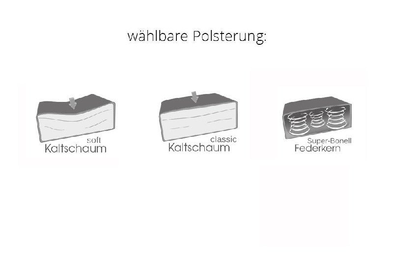 Polsterung
