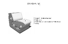 Polsterung