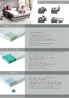 Matratzenausführung