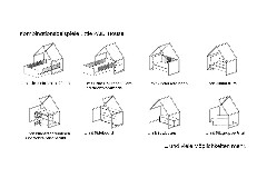 Kombinationsmöglichkeiten