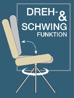 Dreh- & Schwingfunktion