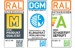 Labels
