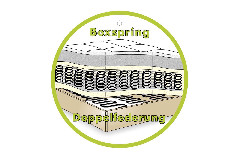 Boxspringausführung