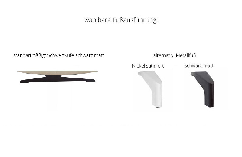 Fußausführungen