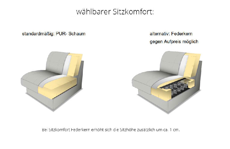 Sitzausführung