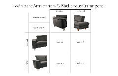 Armlehnen- Rückenausführungen