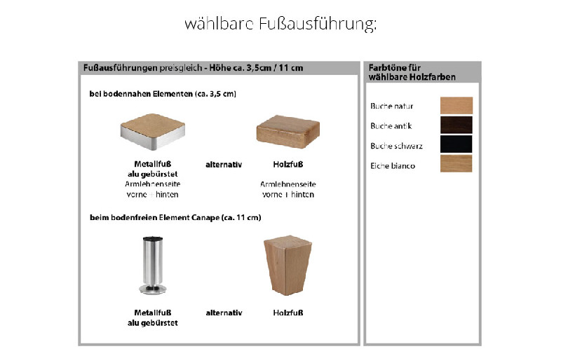 Fußausführung