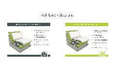 Polsterungen
