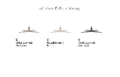 Fußausführung