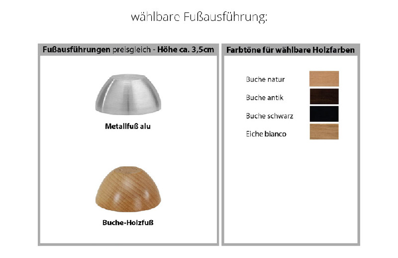 Fußausführung