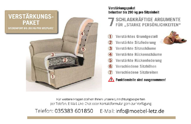 Verstärkungspaket