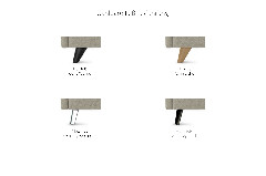 Fußausführung